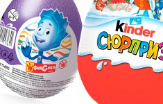 Шоколадное яйцо